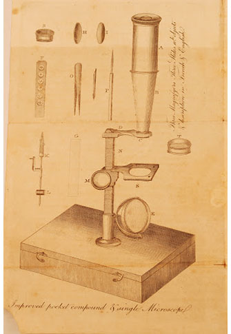 Planche d'époque
