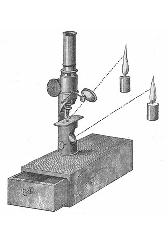 Planche d'époque