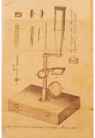 Planche d'époque