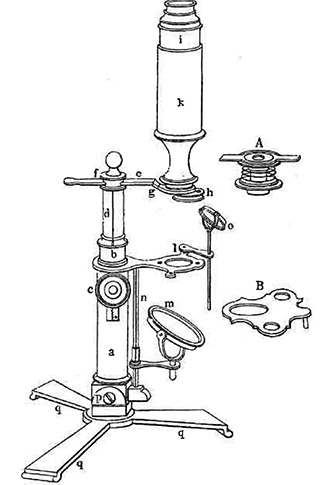 Planche d'époque