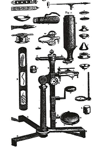 Planche d'époque