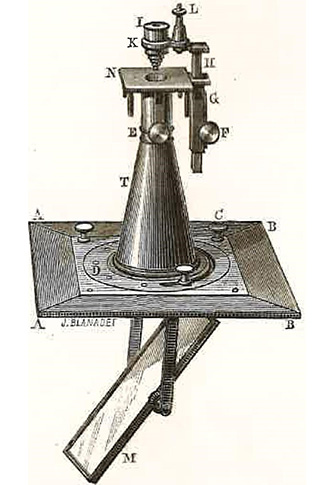 Planche d'époque