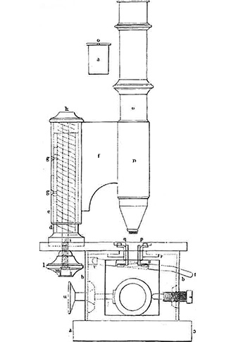 Planche d'époque