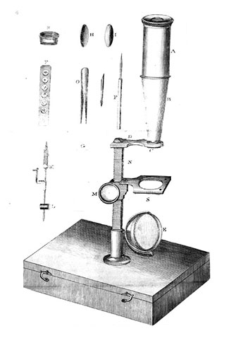 Planche d'époque