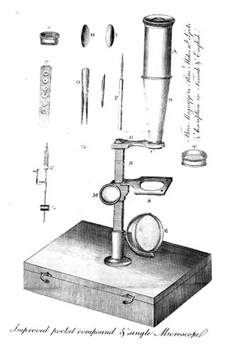Planche d'époque