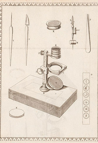 Planche d'époque
