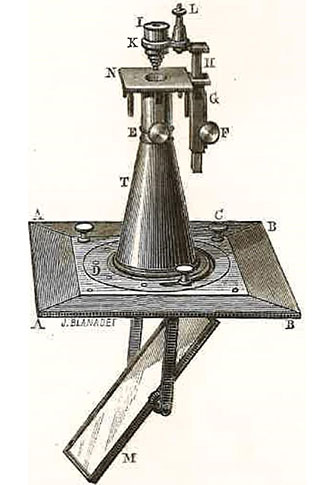 Planche d'époque