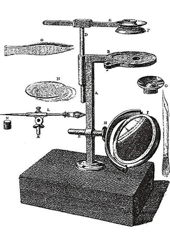Planche d'époque