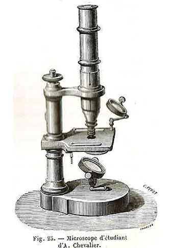 Planche d'époque