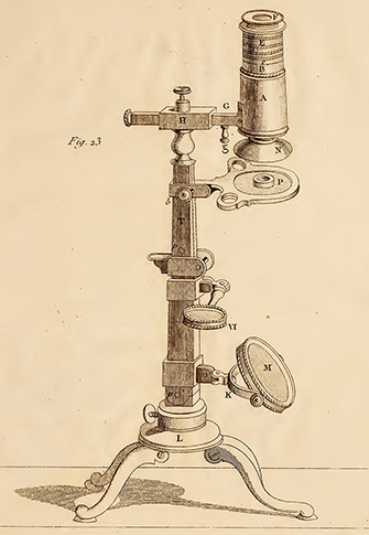 Planche d'époque