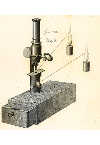 Planche d'époque