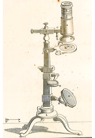 Planche d'époque