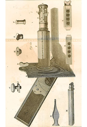 Planche d'époque
