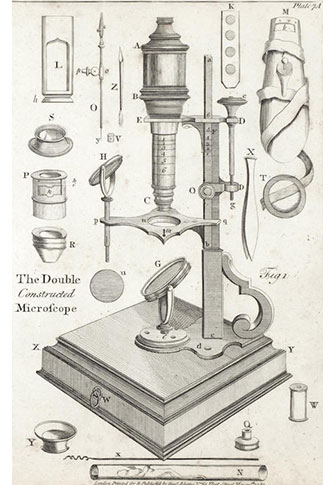 Planche d'époque