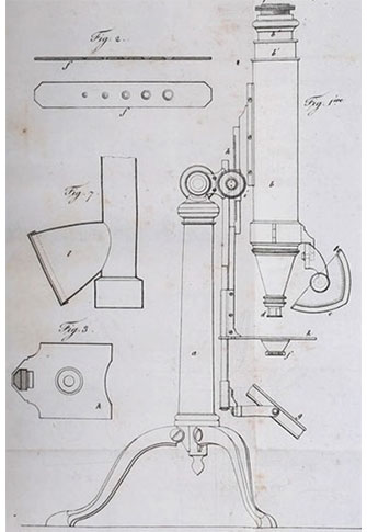 Planche d'époque
