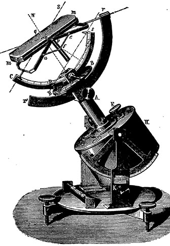 Planche d'époque