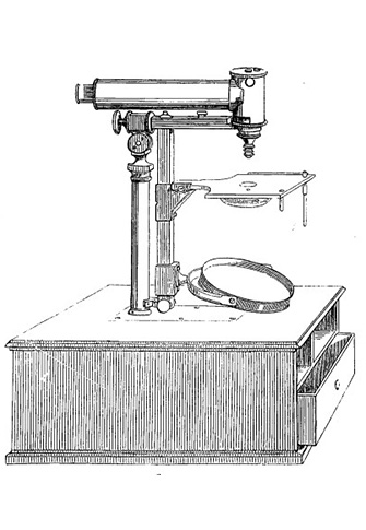 Planche d'époque