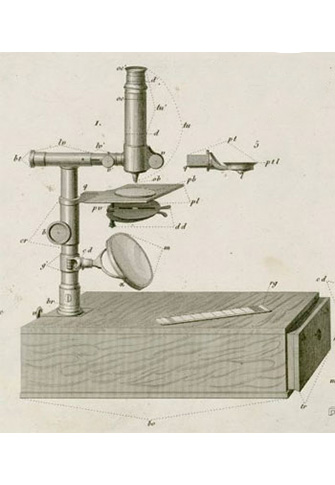 Planche d'époque