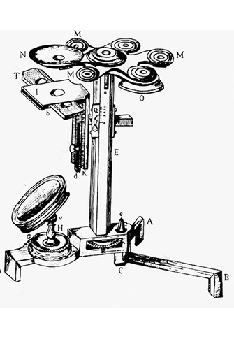 Planche d'époque