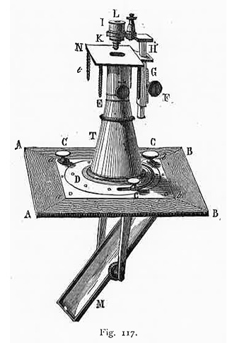 Planche d'époque