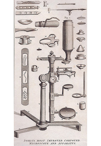 Planche d'époque