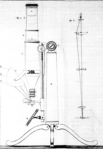Planche d'époque