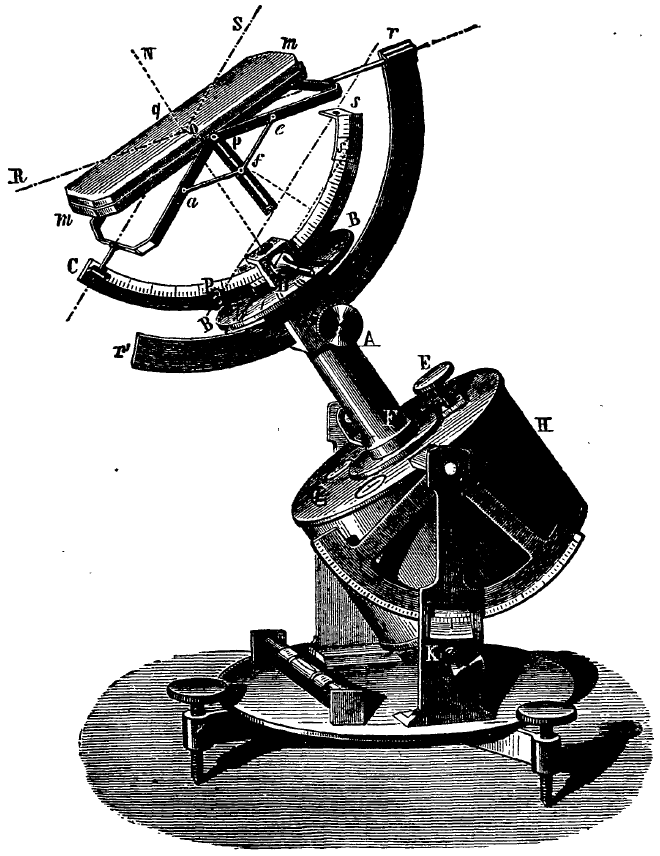 Planche d'époque